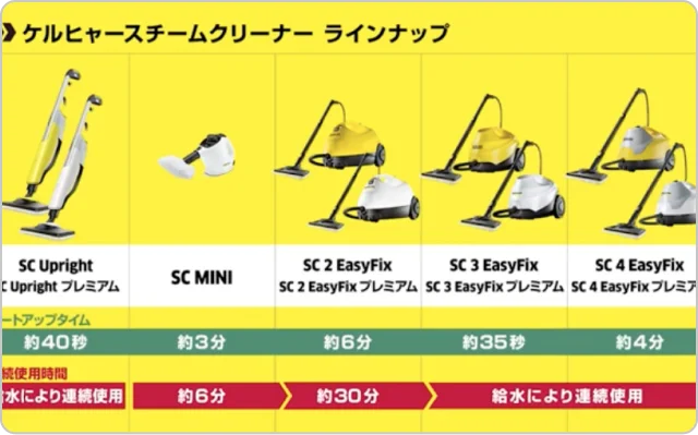 オススメ商品01