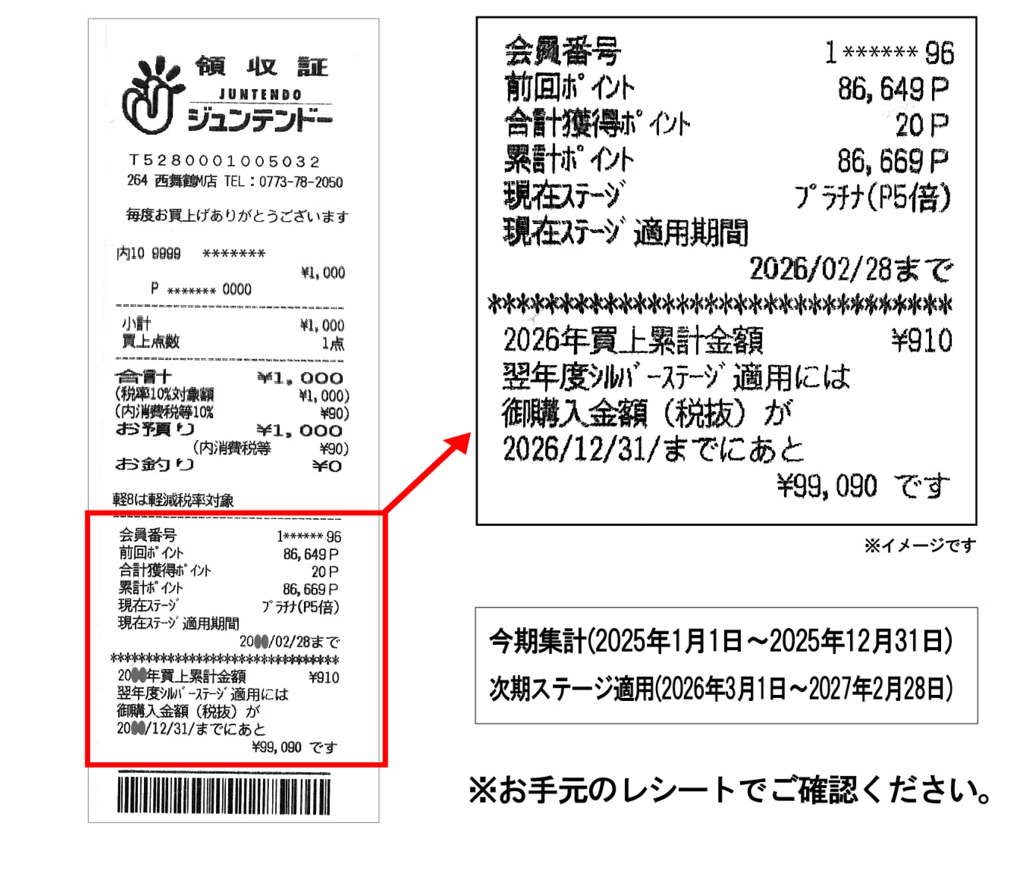 店頭でのお買上げレシートでの確認方法
